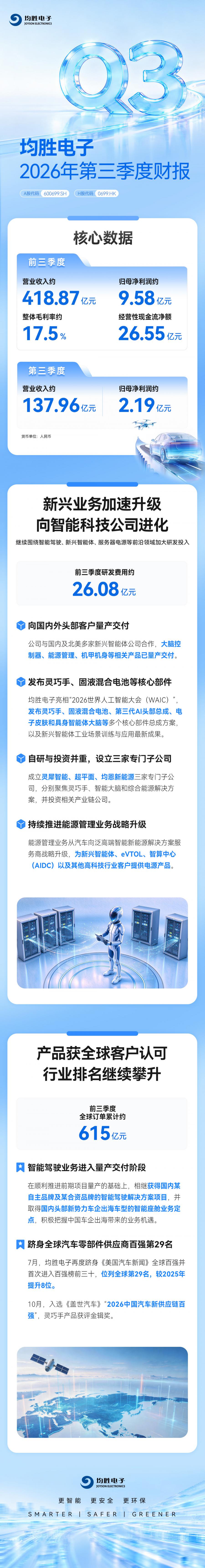 1793155467847898F324.jpg 三季报.jpg